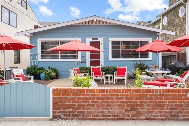 Property photo for 36 19th ST, Hermosa Beach, CA