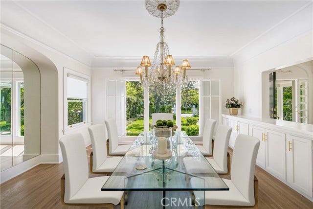 Property photo for 333 S Arden BLVD, Los Angeles, CA