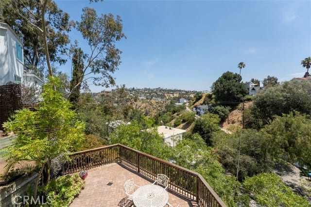 Property photo for 8248 Mannix, Los Angeles, CA
