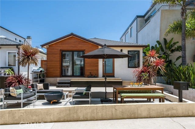 Property photo for 324 6th ST, Manhattan Beach, CA