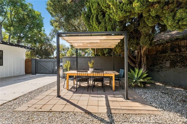 2000 Iroquois, Long Beach, CA 90815