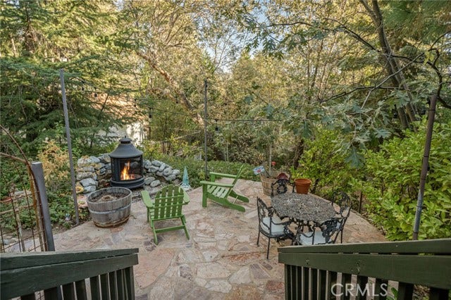28782 Cedar DR, Lake Arrowhead, CA 92352