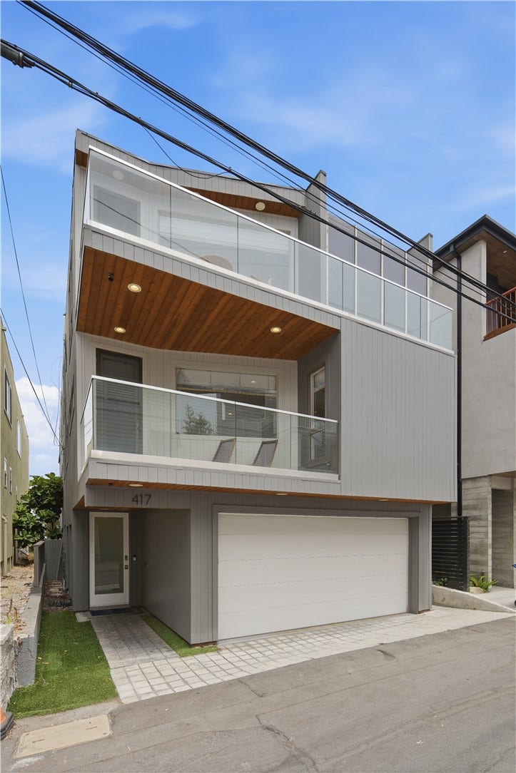 Property photo for 417 20th PL, Manhattan Beach, CA