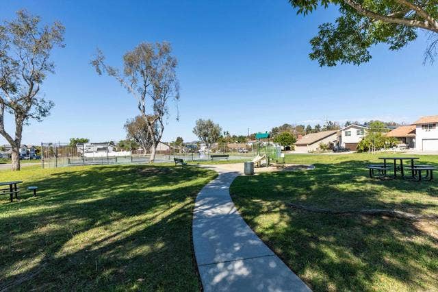 1021 Sparrow CT, San Marcos, CA 92078