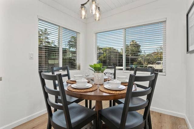245 Hemlock AVE, Carlsbad, CA 92008