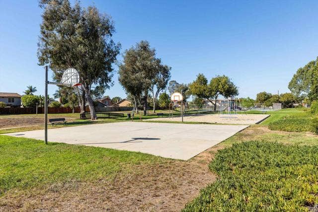 1021 Sparrow CT, San Marcos, CA 92078