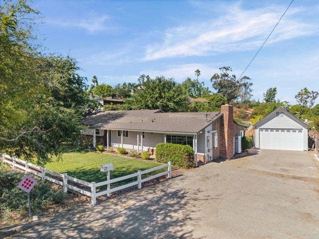307 Aldwych RD, El Cajon, CA 92020
