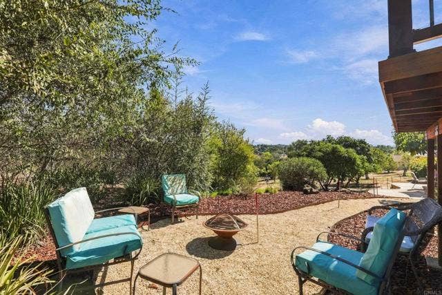 590 Elm Tree LN, Fallbrook, CA 92028 590 Elm Tree LN, Fallbrook, CA 92028